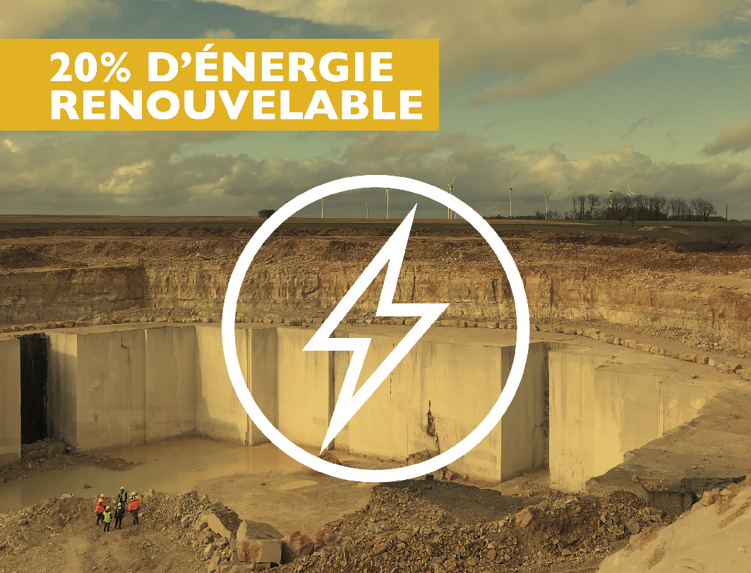 20 % d’énergie renouvelable