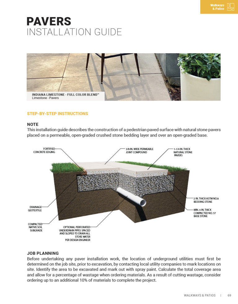 Pavers Installation Guide
