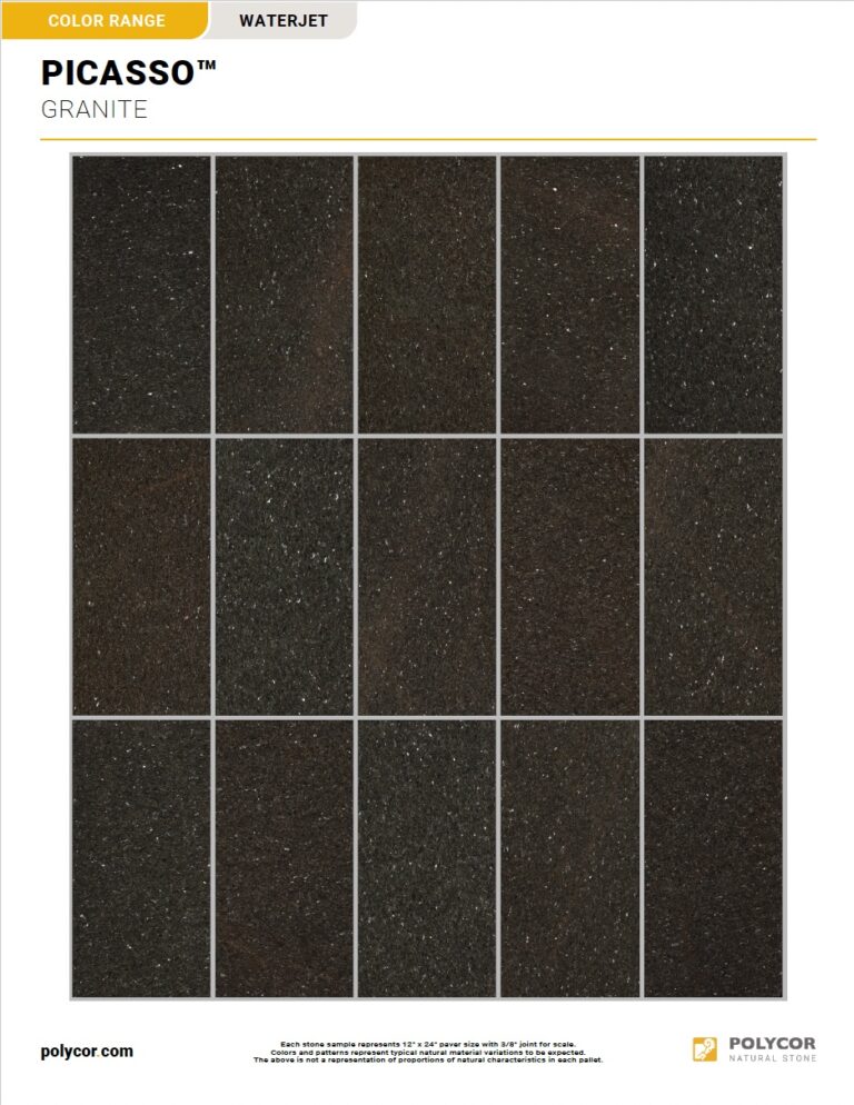 PICASSO™ WATERJET Range Sheet